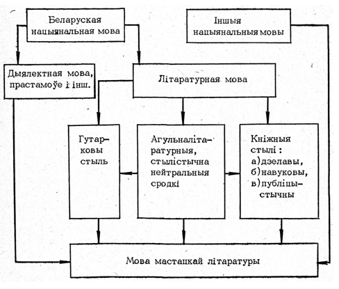 Сэнс Назвы Камедыи Хто Смяется Апошним