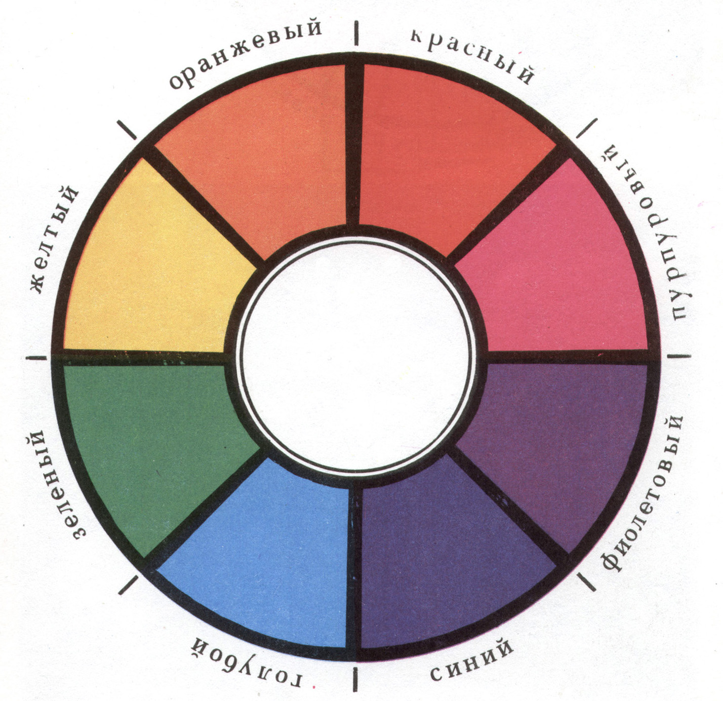 Какой цвет сделай. Цветовой круг 8 цветов. Контрастный цветовой круг из 8 цветов. Основной круг цвета. Тона цветов.