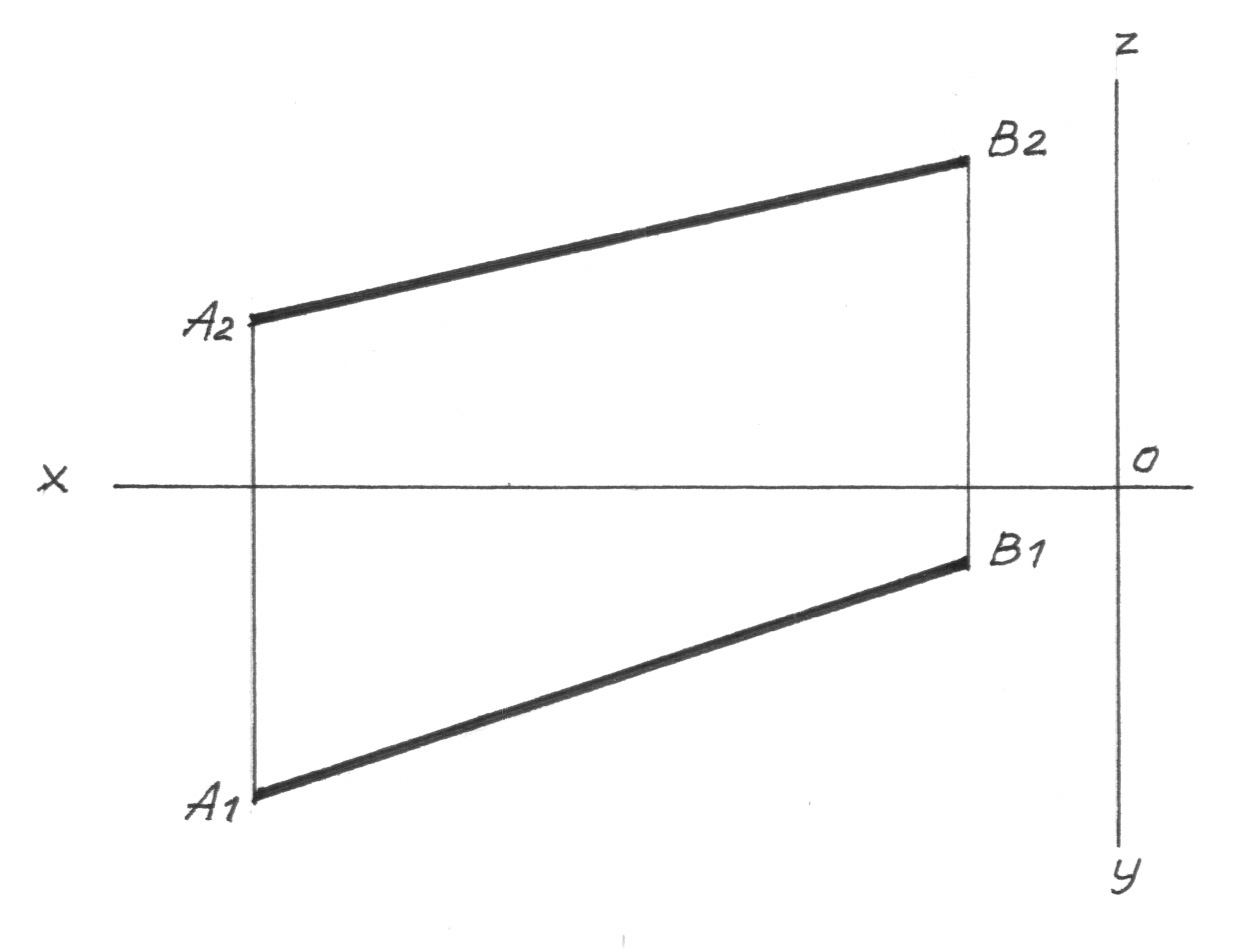 Отрезок ab 15