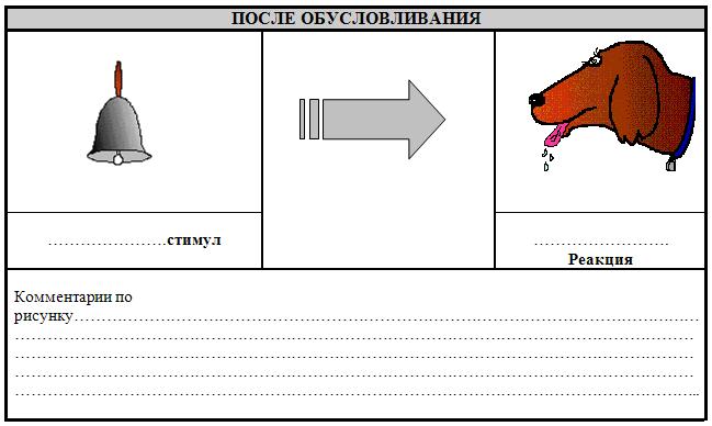 Рассмотрите рисунок впишите нужные предлоги придумайте сказку