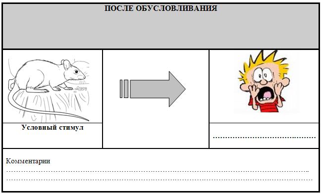 Картинка стимул реакция