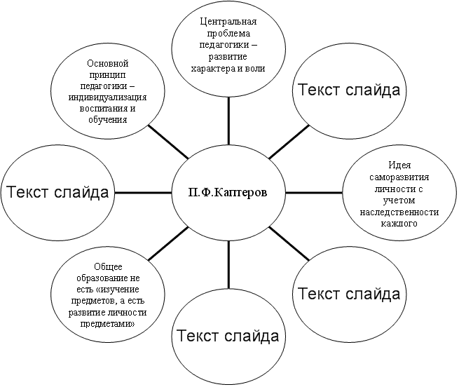 Помогать схема